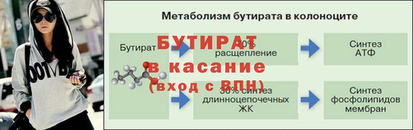 бутират Дмитровск